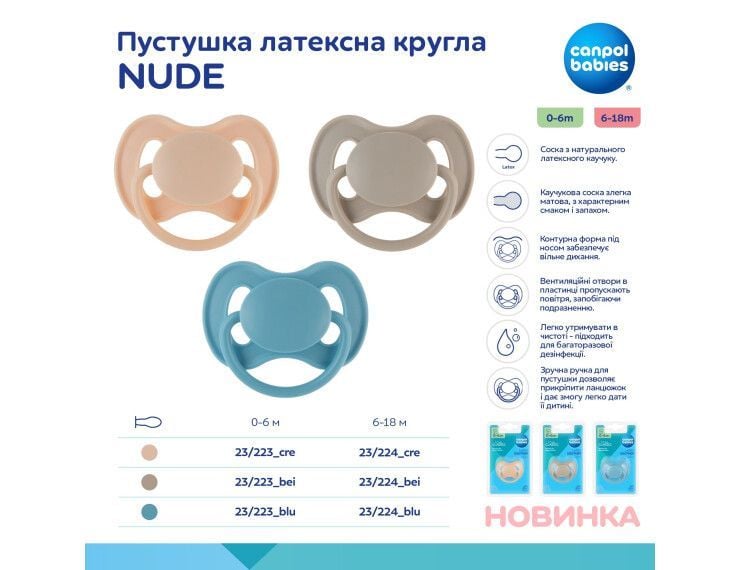 Пустушка Пустушка латексна кругла Canpol babies 0-6 міс NUDE блакитний 6-18(р)