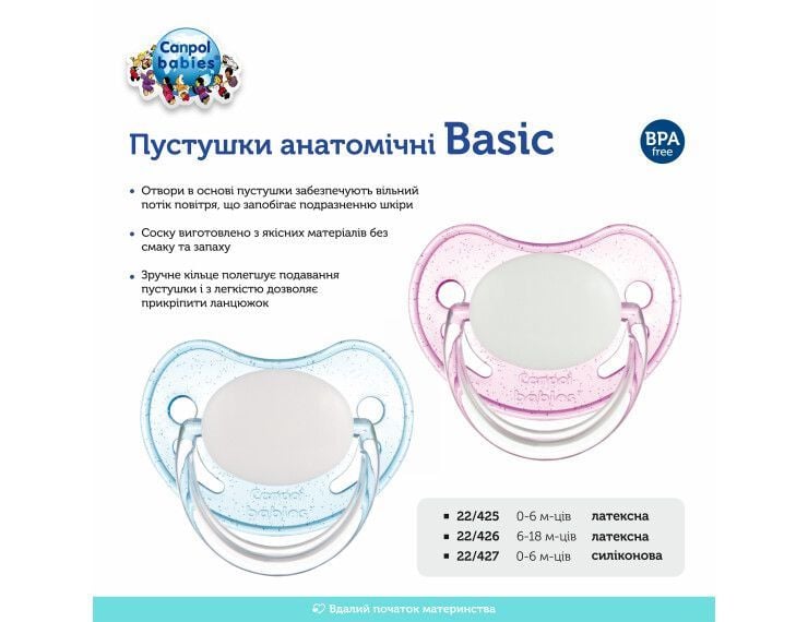Пустушка Canpol babies Пустушка силіконова анатомічна 0-6 м-ців Basic блакитний 0-6(р)