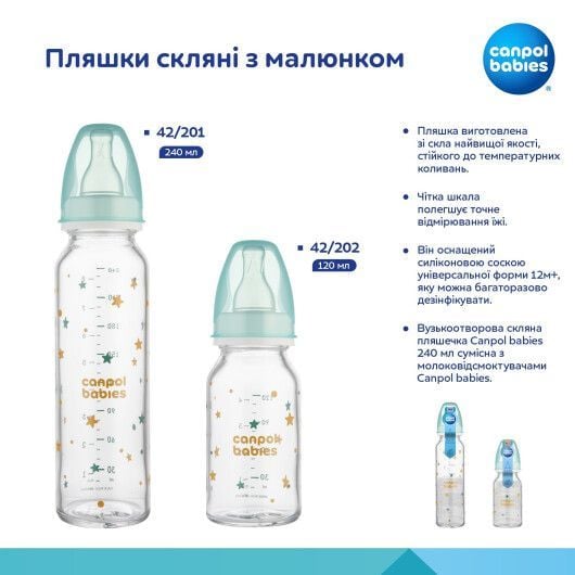 Пляшечка Пляшка скляна 120 мл з малюнком білий 120(р)