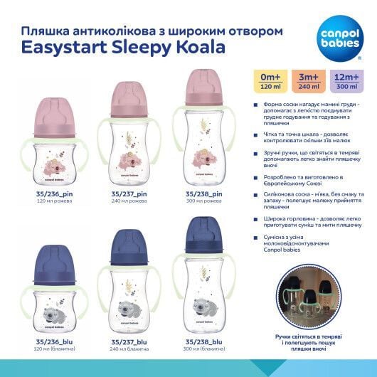 Пляшечка Canpol babies Пляшка антиколікова з широким отвором 120 мл Easystart Sleepy Koala рожевий 120(р)