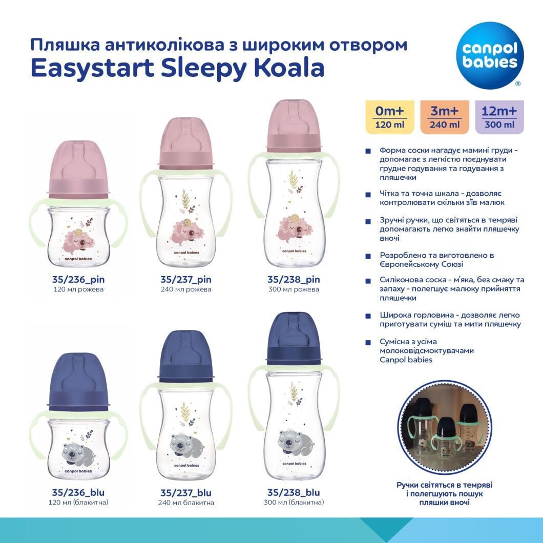 Пляшечка Canpol babies Пляшка антиколікова з широким отвором 120 мл Easystart Sleepy Koala блакитний 120(р)