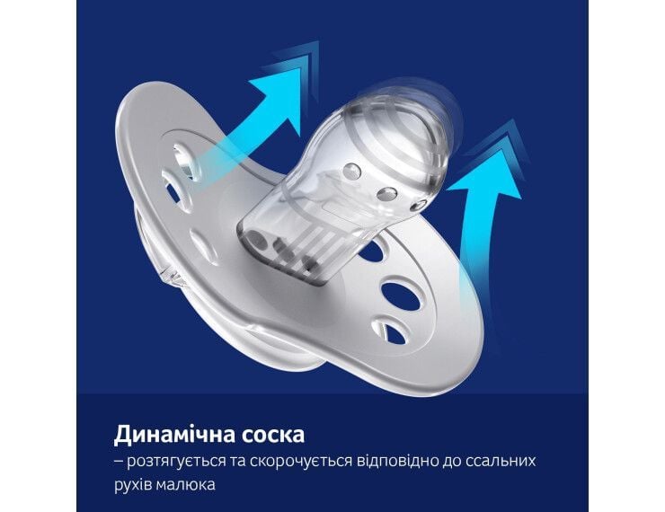 Пустушка Пустушка силіконова динамічна 0-2 м-ців 2 шт. Baby Shower Boy блакитний 0-2(р)