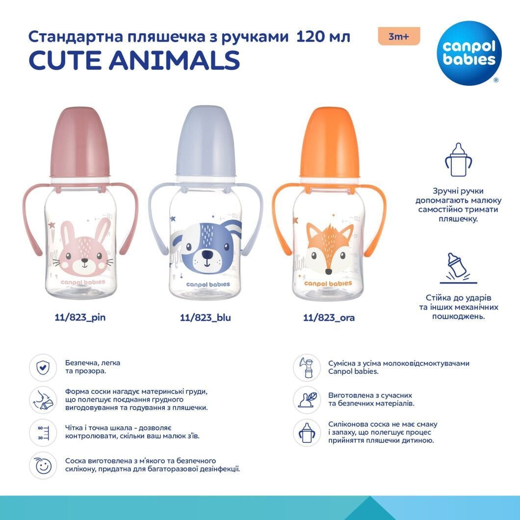Пляшечка Стандартна пляшечка з ручками 120 мл CUTE ANIMALS блакитний 120(р)