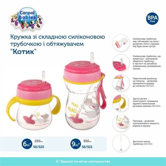 Соска Canpol babies Кружка зі складною силіконовою трубочкою і обтяжувачем рожевий 350мл(р)