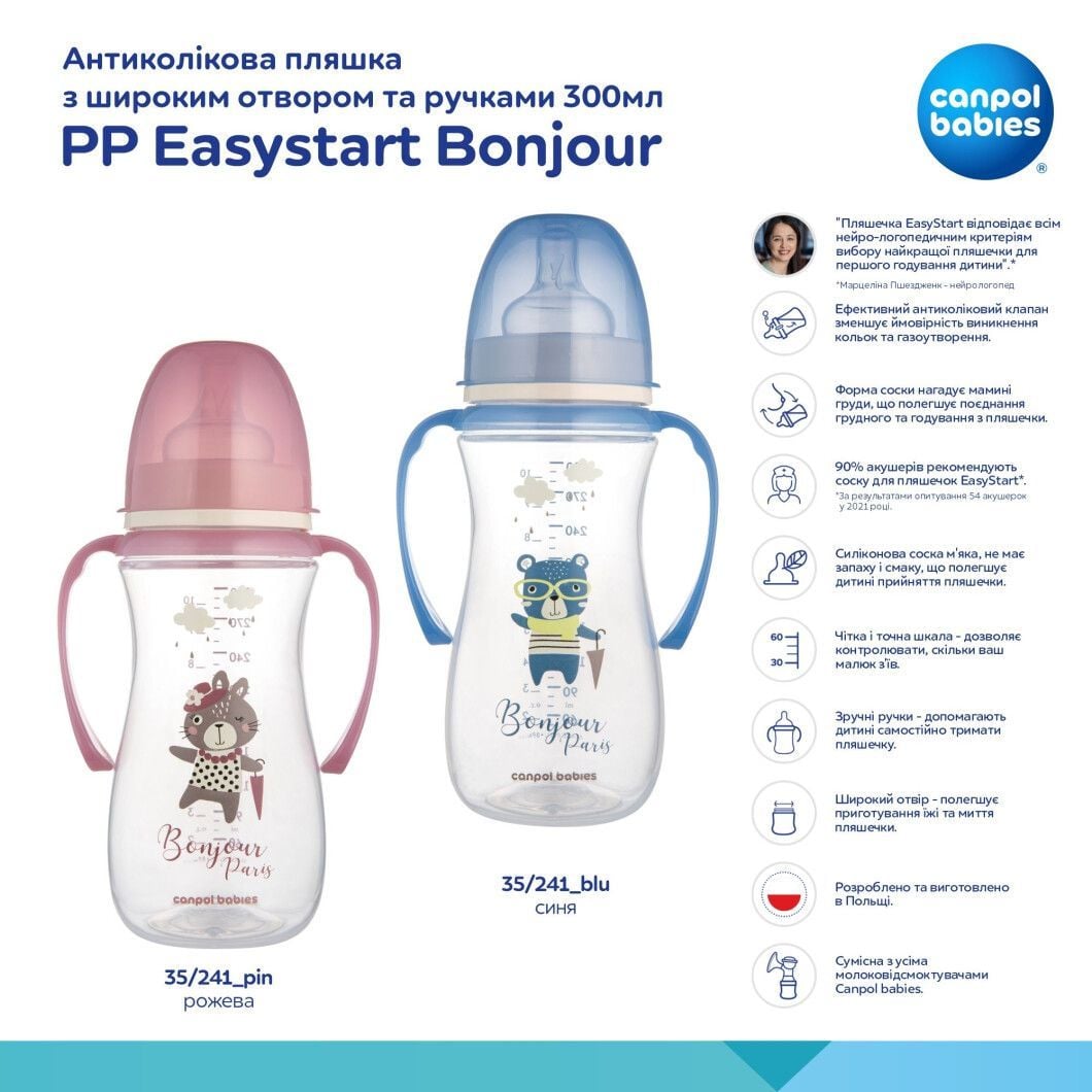 Пляшечка Cb Пляшка антиколікова з широким отвором та ручками 300мл PPEasystart BonjourParis рожевий 300(р)
