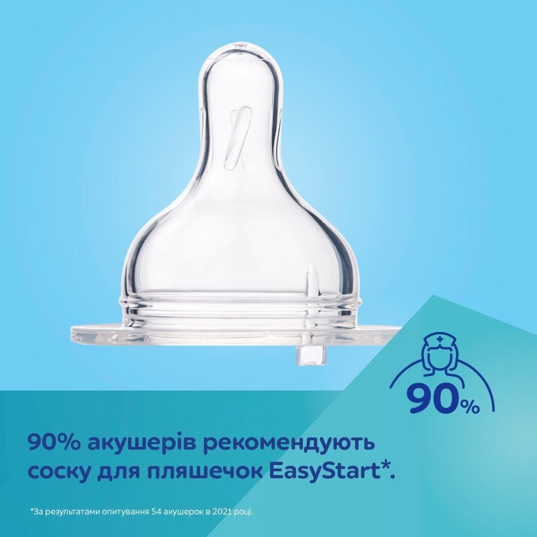 Пляшечка Cb Пляшка антиколікова з широким отвором та ручками 300мл PPEasystart BonjourParis рожевий 300(р)