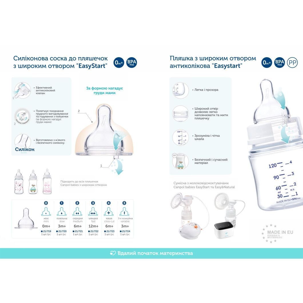 Пляшечка Пляшка з широким отвором антиколікова Easystart - Newborn baby 240 мл рожева-цукерка 240(р)